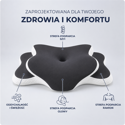 Centrum Zdrowego Snu - Poduszka ergonomiczna z pianką pamięci kształtu