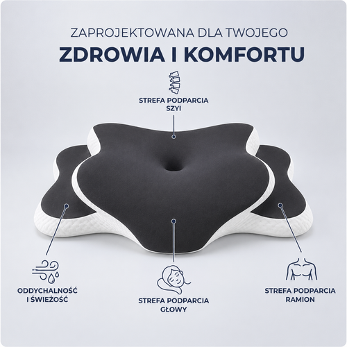 Centrum Zdrowego Snu - Poduszka ergonomiczna z pianką pamięci kształtu