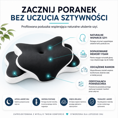 Centrum Zdrowego Snu - Poduszka ergonomiczna z pianką pamięci kształtu